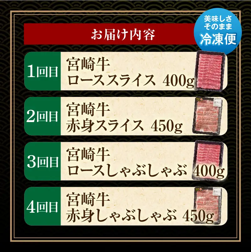 【定期便全4回】宮崎牛ヘルシー赤身とロースのすき焼き・しゃぶしゃぶ食べ比べコース 牛肉 宮崎牛 すき焼き しゃぶしゃぶ