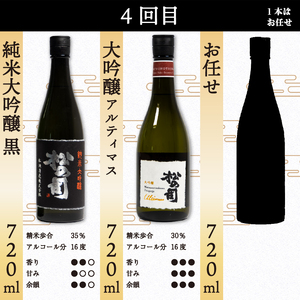 定期便 日本酒 松の司 12本 ( 3種類 × 4回 ) 720ml 1本お任せ 純米吟醸 「楽」 「AZOLLA50」 「生もと純米酒」 「陶酔」 「純米酒」 「竜王山田錦」 「みずき」 「黒」 「限定純米酒」 「純米吟醸」 「Ultimus」金賞 受賞酒造 