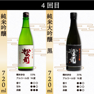 定期便 日本酒 松の司 8本 ( 2種類 × 4回 ) 720ml 「純米酒」 「AZOLLA50」 「楽」 「陶酔」 「純米吟醸」 「竜王山田錦」 「限定純米酒」 「黒」金賞 受賞酒造