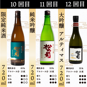 定期便 日本酒 松の司 12本 ( 1種類 × 12回 ) 720ml 1本お任せ 「楽」「AZOLLA50」「生もと純米酒」「陶酔」「純米酒」「竜王山田錦」「みずき」「黒」「限定純米酒」「純米吟醸」「Ultimus」 金賞 受賞酒造