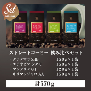 三本珈琲 ストレートコーヒー レギュラーコーヒー (粉) 飲み比べセット 計570g 4種 グアテマラ エチオピア キリマンジャロ タンザニア マンデリン インドネシア 珈琲 コーヒー豆 珈琲豆【三本珈琲株式会社】ta420
