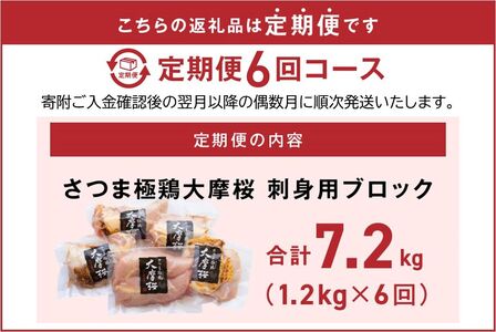 【2ヵ月毎定期便】さつま極鶏大摩桜 刺身用ブロック全6回【配送不可地域：離島】【4082821】