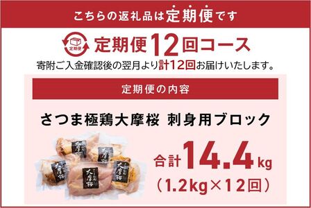 【毎月定期便】さつま極鶏大摩桜 刺身用ブロック全12回【配送不可地域：離島】【4082822】