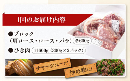 【全12回定期便】平田牧場 4種 セット 豚肉 詰め合わせ セット [AJAP053]
