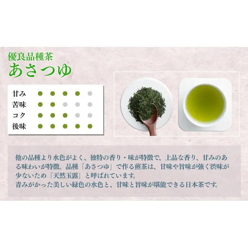 お茶 いしだ茶屋 上煎茶 飲み比べ 5種 セット ギフト