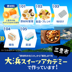 【ゆうパケット】父母ヶ浜MIXナッツ 500g(250g×2)