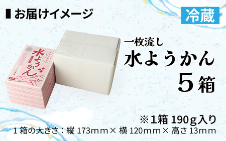 一枚流し「水ようかん」５箱セット【A-030020】/  羊羹 羊羹