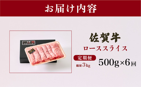 佐賀牛ローススライス 計3kg (500g×6回)