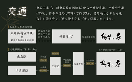 【柳生の庄】 宿泊補助券 60,000円分 宿泊 観光 20-007