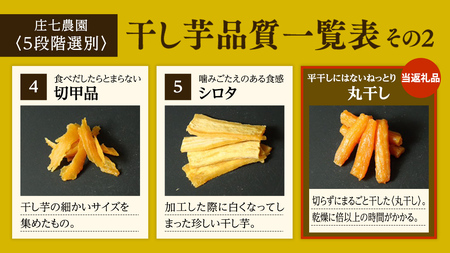 【2026年１月より発送開始】 「庄七農園」自慢の 干し芋食べ比べセット 平干し「寒干し"極”」＆ 丸干し「特選”煌（丸）”」 平干し100g×3 丸干し150g×2