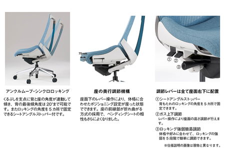 オフィスチェア イトーキ アクトチェア 【ブラック】 【EI115W】 オフィス ゲーミング 日本製