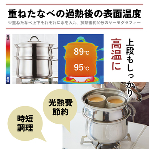 蒸し鍋 ガス・IH  [ プリンセスなべ S・L セット ]  アサヒ軽金属