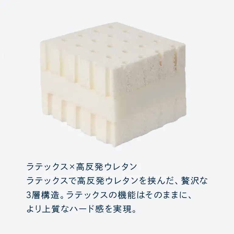 マットレス 寝具 ドリームベッド サータグランド ステイタス セミダブル
