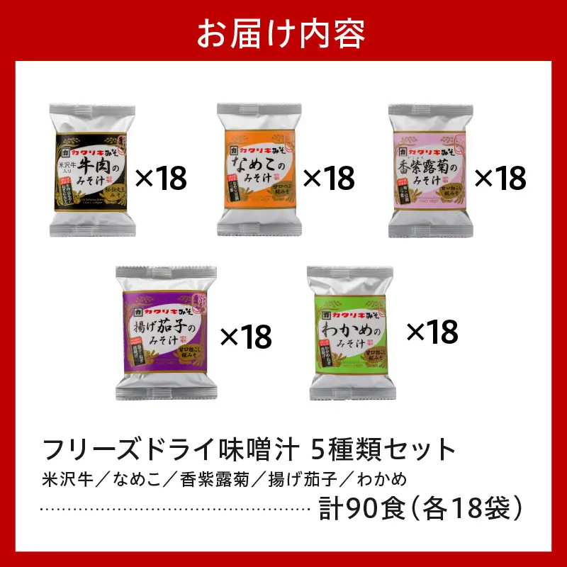 《お湯を注ぐだけ》 フリーズドライみそ汁 5種類 計90食セット インスタント 即席 米沢牛 なめこ 菊 茄子 わかめ みそ汁 簡単調理 食べ比べ 詰め合わせ お取り寄せ 送料無料 山形県 米沢市