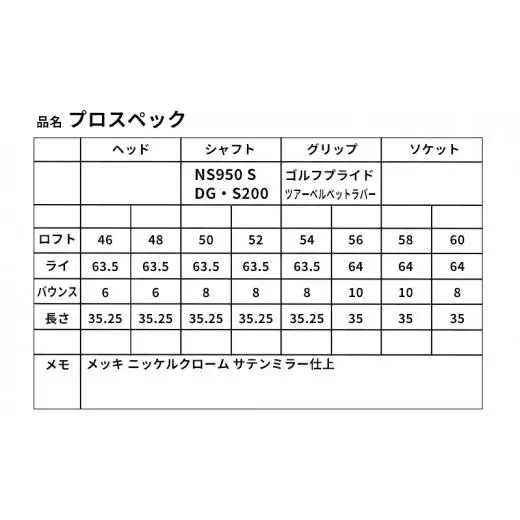 ふるさと納税限定モデル プロスペック DG・S200 ウェッジ　60度