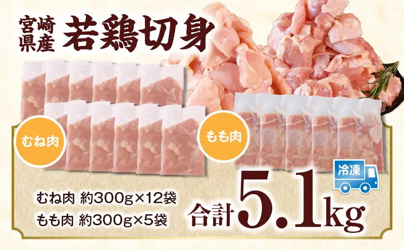 宮崎県産若鶏切身5.1kg 鶏肉