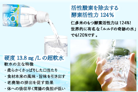 奥出雲の純天然水仁多水定期便(2L×6本)5回【水 定期便 5回 2L×6本 常備水 飲料 ミネラルウォーター 天然水 非加熱 ミネラル 溶存酸素量 飲み物 備蓄水 防災 キャンプ アウトドア  非常用】
