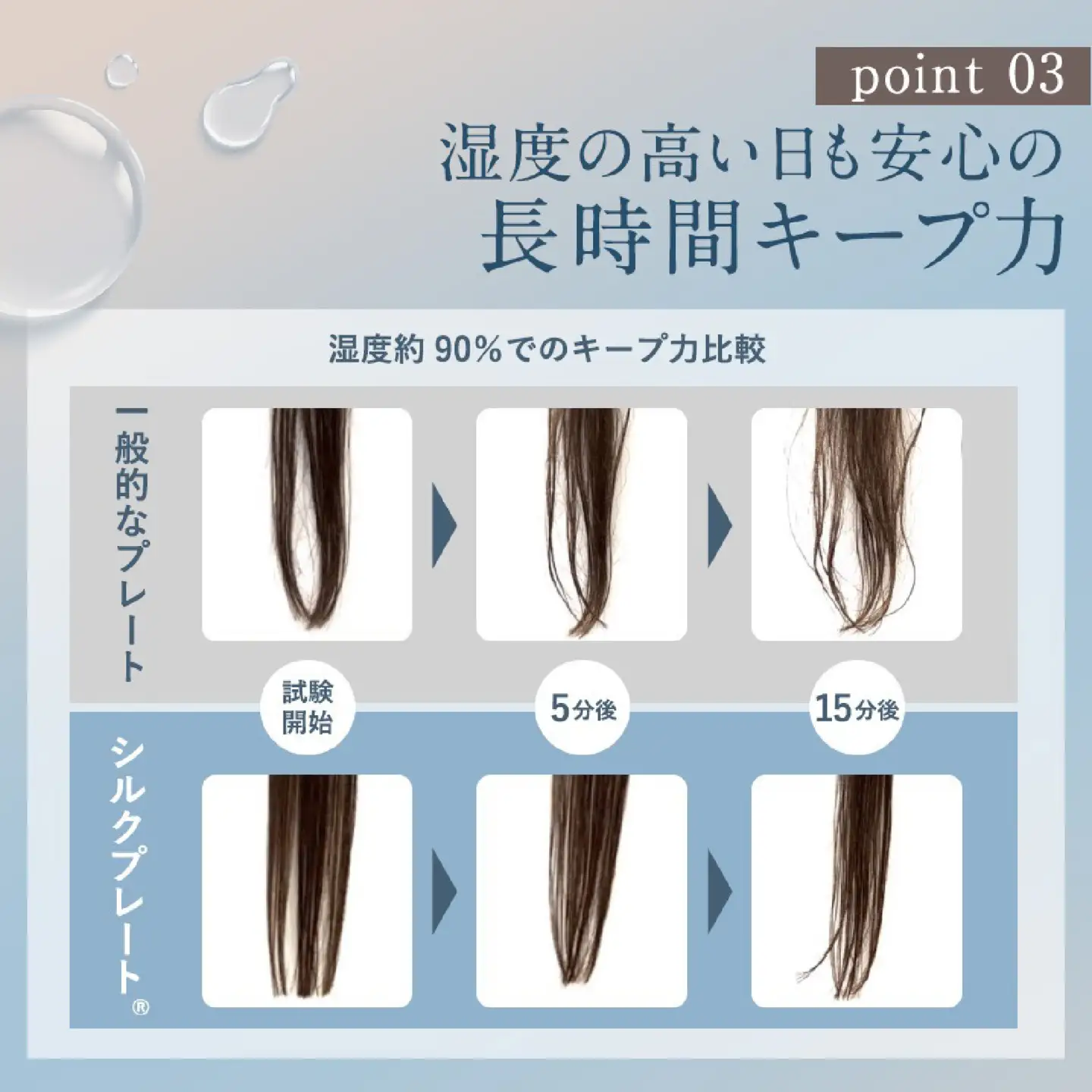 ふるなび限定】KINUJO ヘアアイロン ホワイト 国内製造 FN-Limited-PR