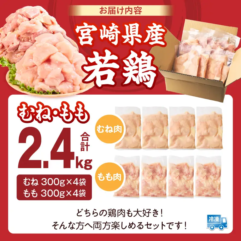 宮崎県産 若鶏切身 むね肉＆もも肉 2.4kg（各300g×4袋）_b0772_it_x2