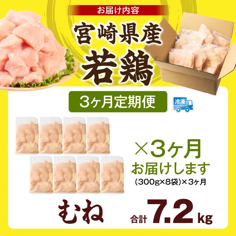 宮崎県産 若鶏切身 むね肉 2.4kg（300g×8袋）【3か月定期便】_b0773_it_x2