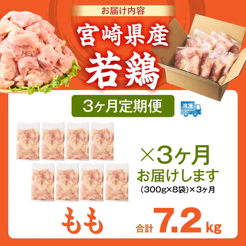 宮崎県産 若鶏切身もも肉 2.4kg（300g×8袋）【3か月定期便】_b0774_it_x2
