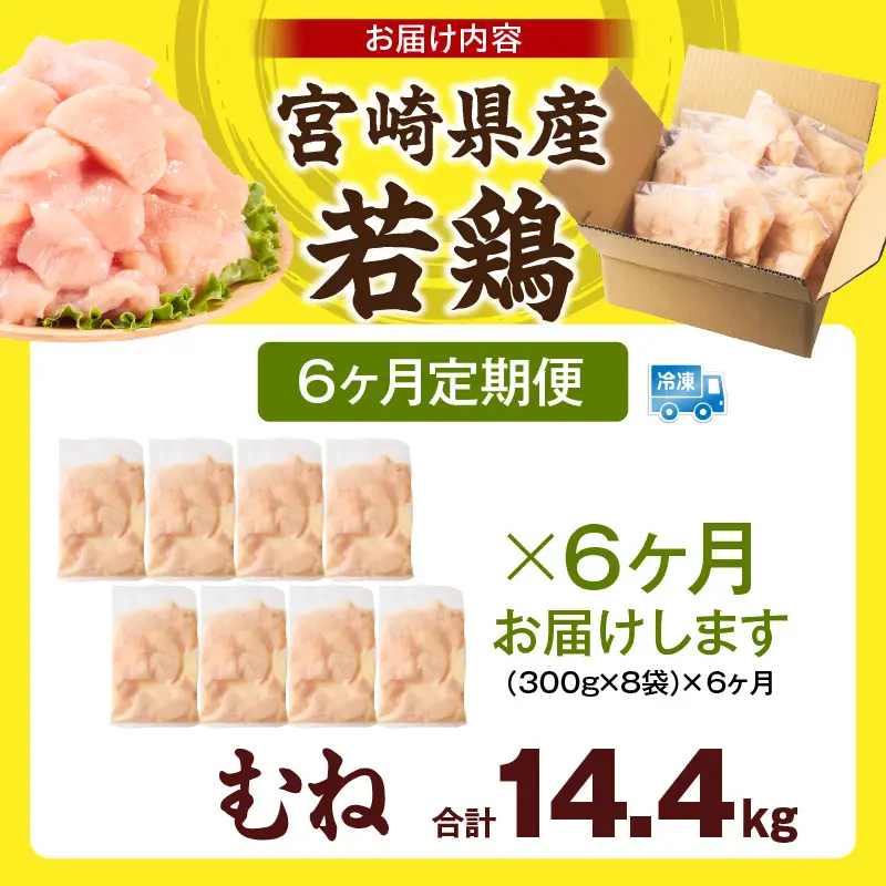 宮崎県産 若鶏切身 むね肉 2.4kg（300g×8袋）【6か月定期便】_b0776_it_x2