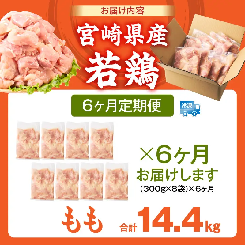 宮崎県産 若鶏切身もも肉 2.4kg（300g×8袋）【6か月定期便】_b0777_it_x2