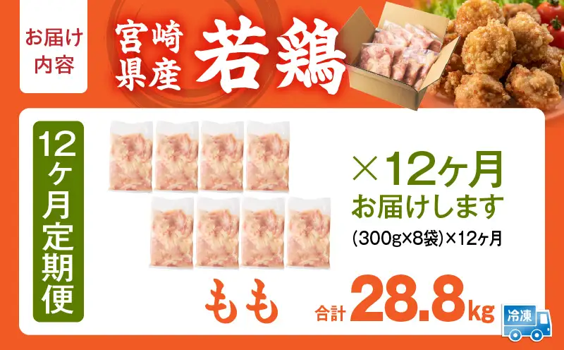 宮崎県産 若鶏切身もも肉 2.4kg（300g×8袋）【12か月定期便】_b0780_it_x2