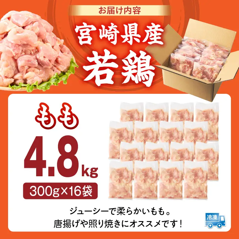 宮崎県産 若鶏切身もも肉 4.8kg（300g×16袋）_b0783_it_x2