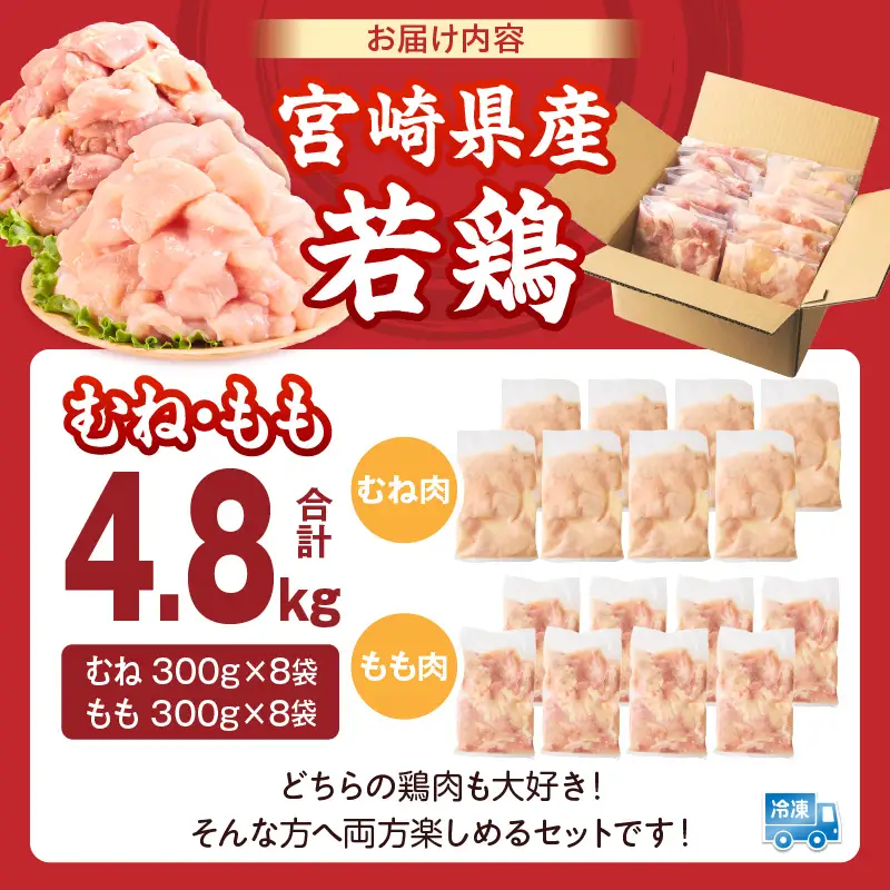 宮崎県産 若鶏切身 むね肉＆もも肉 4.8kg（各300g×8袋）_b0784_it_x2
