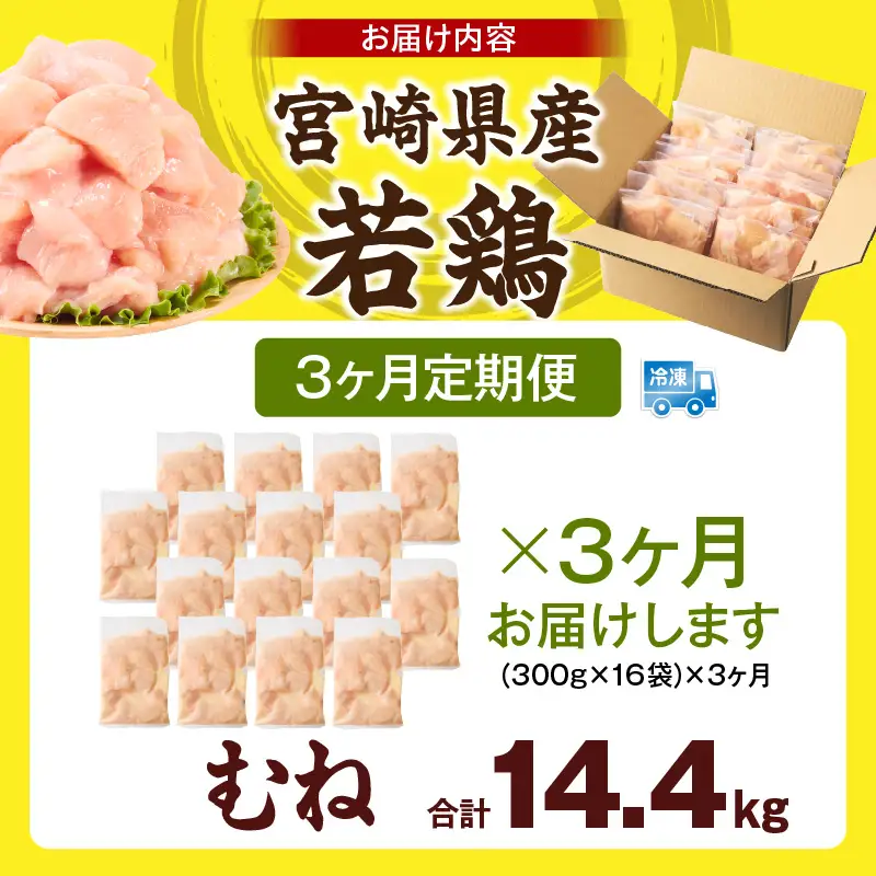 宮崎県産 若鶏切身 むね肉 4.8kg（300g×16袋）【3か月定期便】_b0785_it_x2
