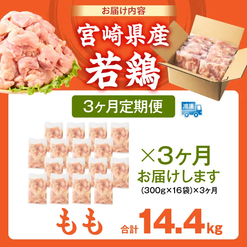 宮崎県産 若鶏切身もも肉 4.8kg（300g×16袋）【3か月定期便】_b0786_it_x2