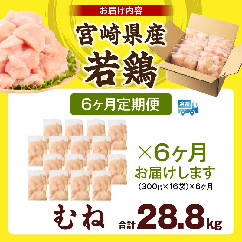 宮崎県産 若鶏切身 むね肉 4.8kg（300g×16袋）【6か月定期便】_b0788_it_x2