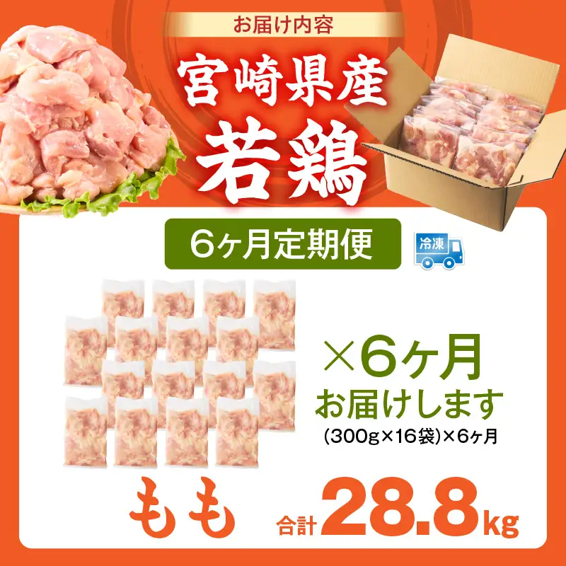 宮崎県産 若鶏切身もも肉 4.8kg（300g×16袋）【6か月定期便】_b0789_it_x2