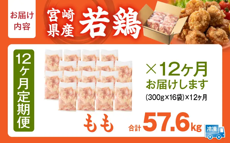 宮崎県産 若鶏切身もも肉 4.8kg（300g×16袋）【12か月定期便】_b0792_it_x2