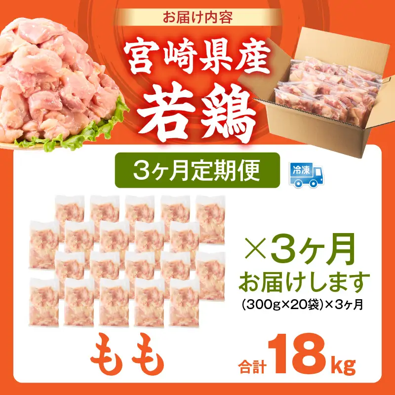 宮崎県産 若鶏切身もも肉 6kg（300g×20袋）【3か月定期便】_b0798_it_x2