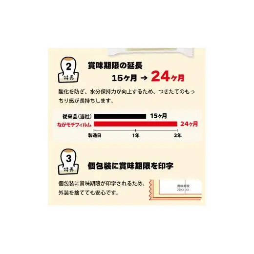 サトウ 切り餅 パリッとスリット 1.2kg (400g×3袋)【サトウの切り餅】