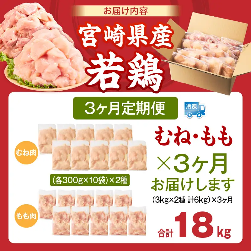 宮崎県産 若鶏切身 むね肉＆もも肉 6kg（各300g×10袋）【3か月定期便】_b0799_it_x2