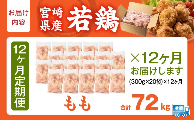 宮崎県産 若鶏切身もも肉 6kg（300g×20袋）【12か月定期便】_b0804_it_x2