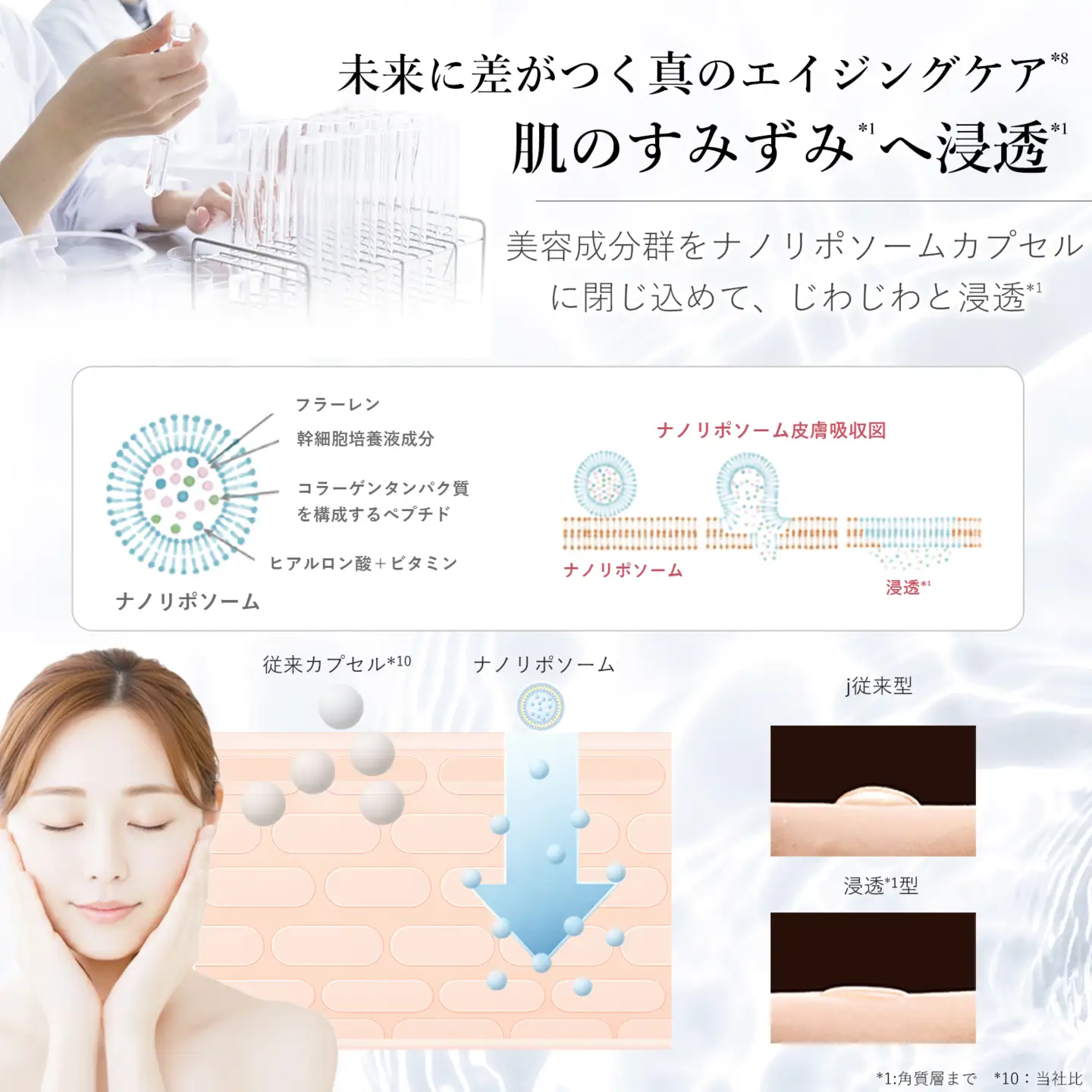 【ブランティエ 芦屋】高級 シルキーモイストローション ( 化粧水 ) /  化粧水 コスメ