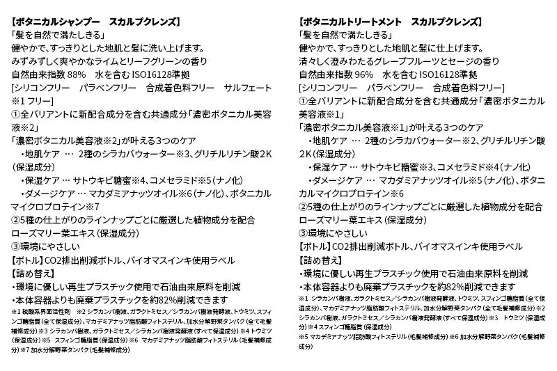 BOTANIST ボタニスト ボタニカル シャンプー＆トリートメント 詰替セット【スカルプクレンズ】【ネコポス】