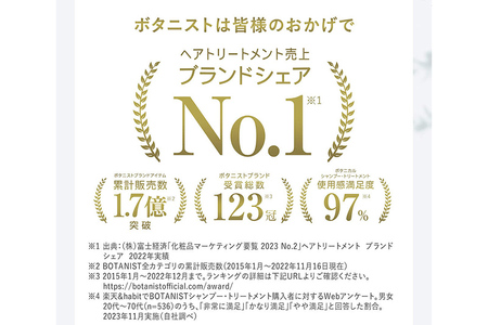 BOTANIST ボタニスト ボタニカル シャンプー＆トリートメント 大容量詰替セット【ダメージケア】