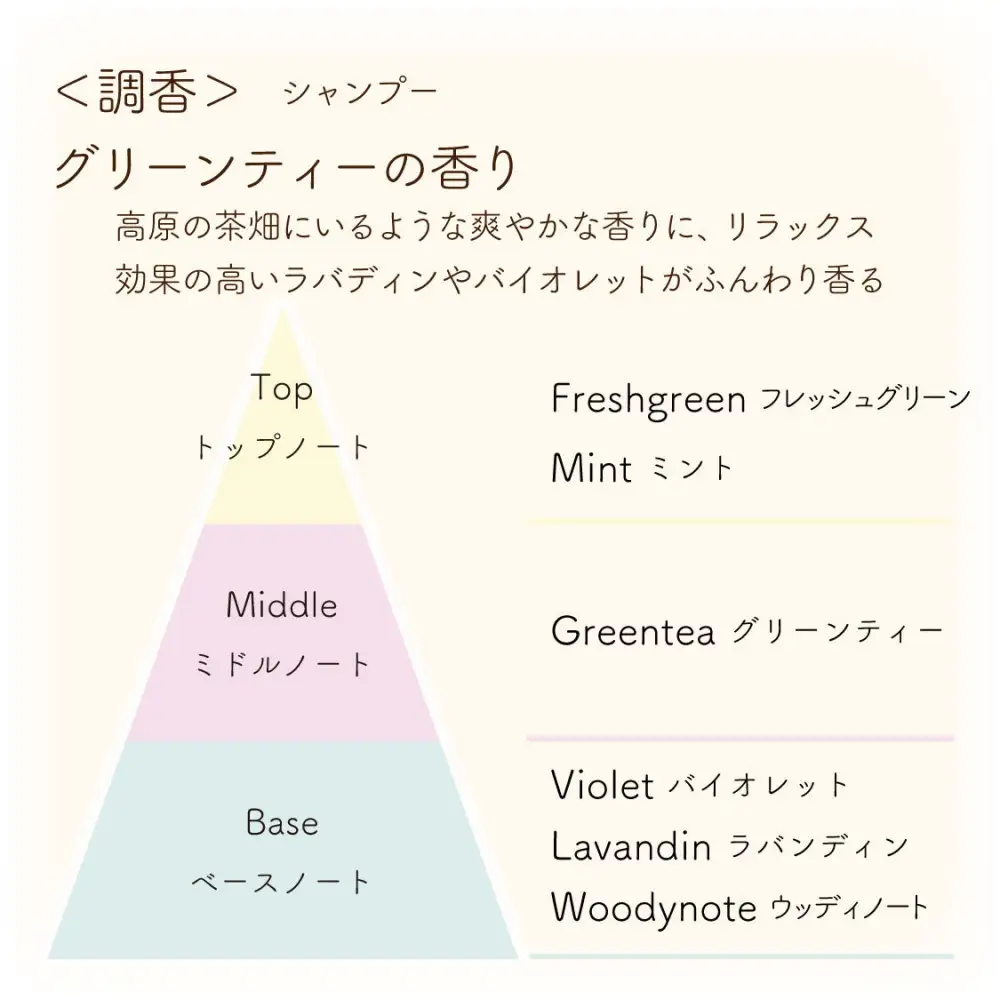 みずみな シャンプー 2L
