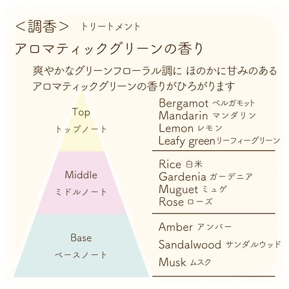 みずみな トリートメント 2L