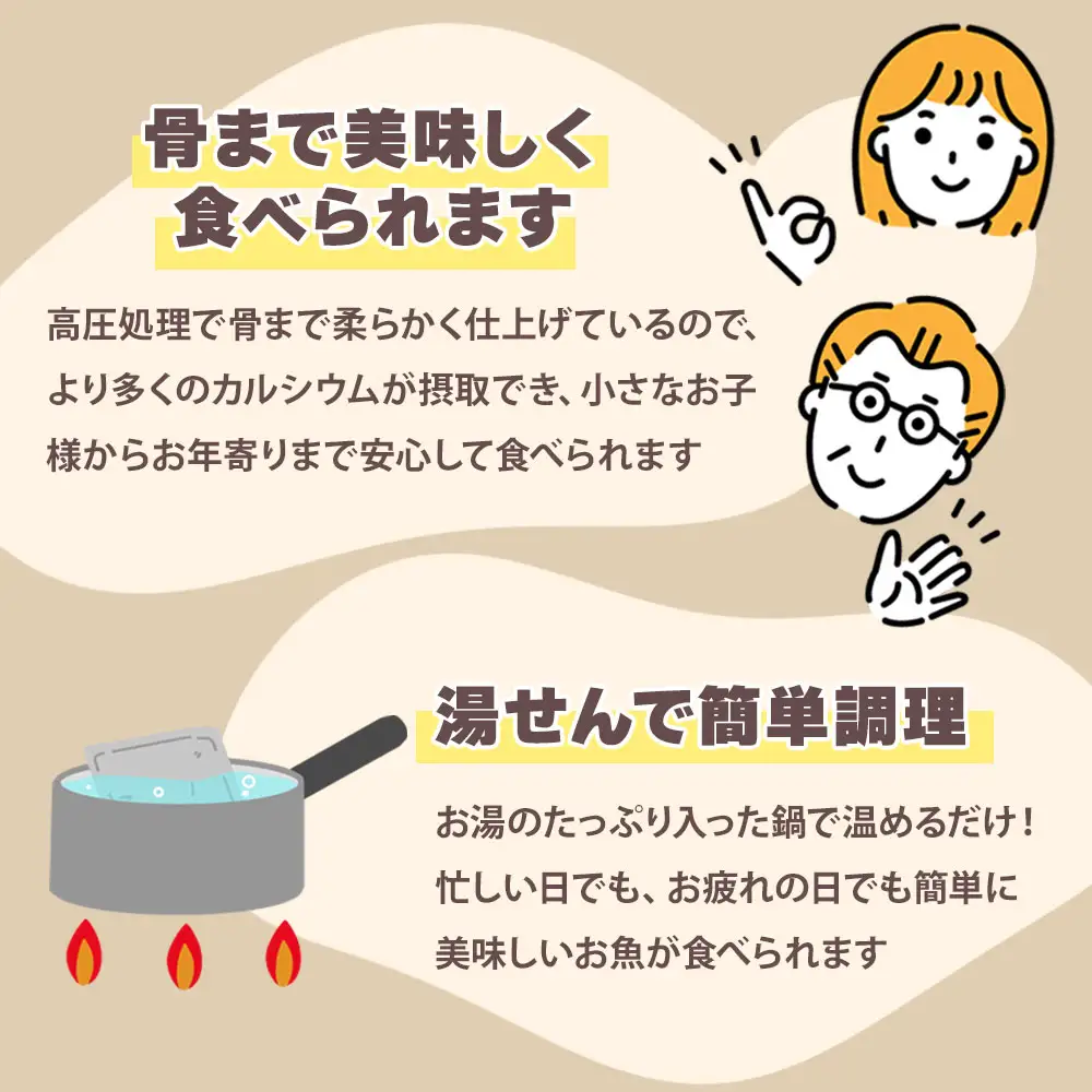 fn-56-005 子どもようおさかなさんセットA 津田商店 いわし さば 鰯 鯖 国産 子供 給食 湯せん