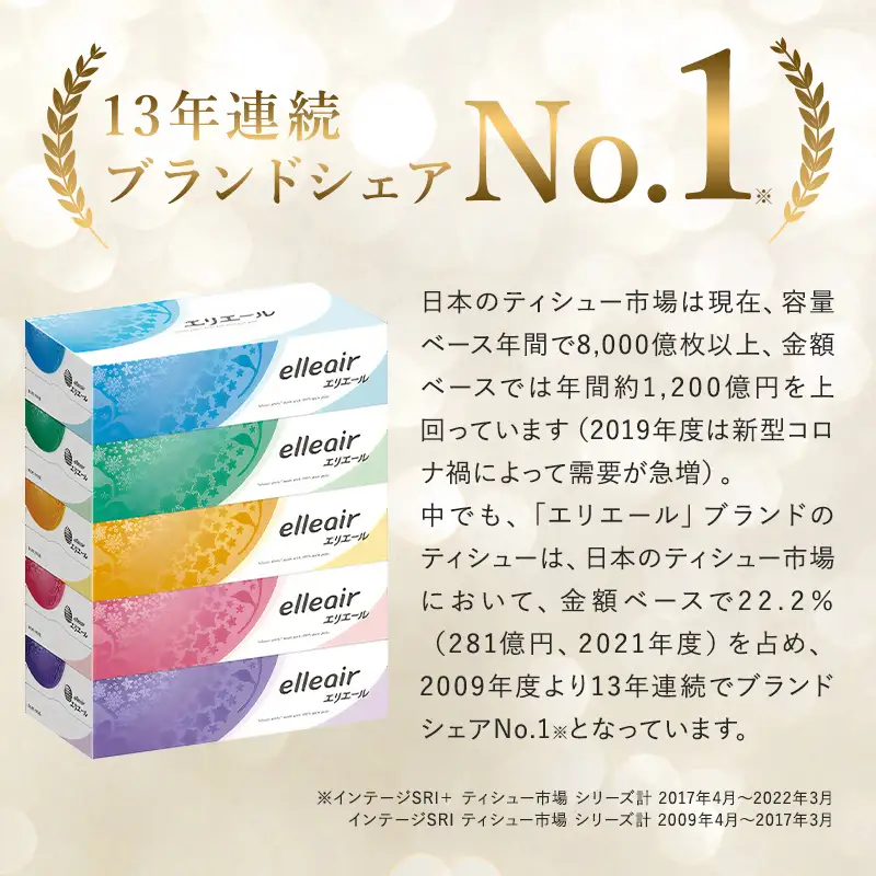 【ハーフサイズ】エリエール i:na（イーナ）ソフトパックティシュー　150W10P×5パック【0095-031】ティッシュ ティッシュペーパー