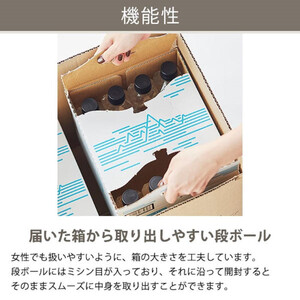 LOHACO Water 410ｍl 20本