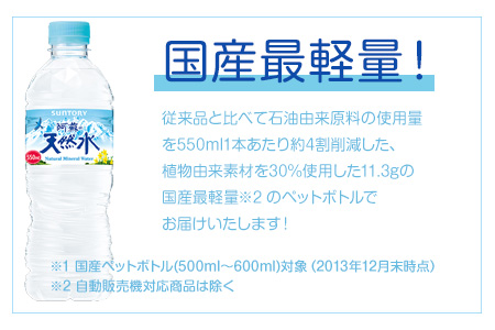 水 阿蘇の天然水 550mlペット 《30日以内に出荷予定(土日祝除く)》