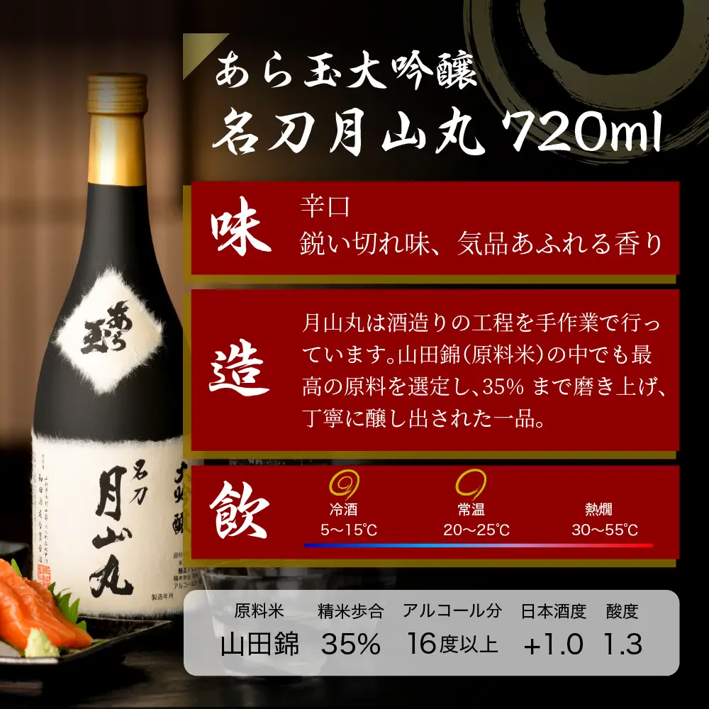 日本酒 大吟醸 名刀 月山丸 720ml 山形 日本酒