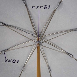 レディース晴雨兼用傘 長傘 532001 ポリエステル高級ジャガード ローズ柄 手開き 日本製 アイスグレー ／ まちづくり観光振興機構 紫外線対策 和装 洋装 高級感 奈良県 田原本町
